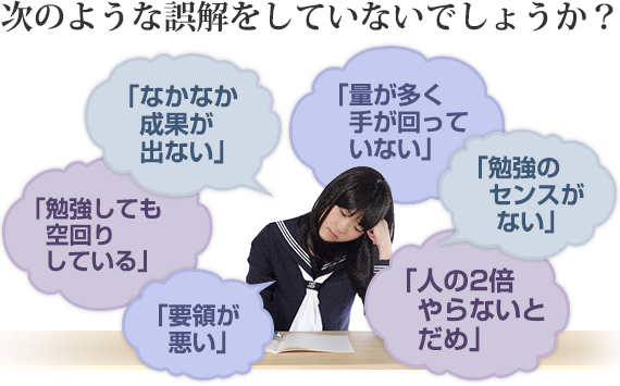 明治大学受験勉強で伸び悩んでいる方へ 私大専門家庭教師メガスタディ